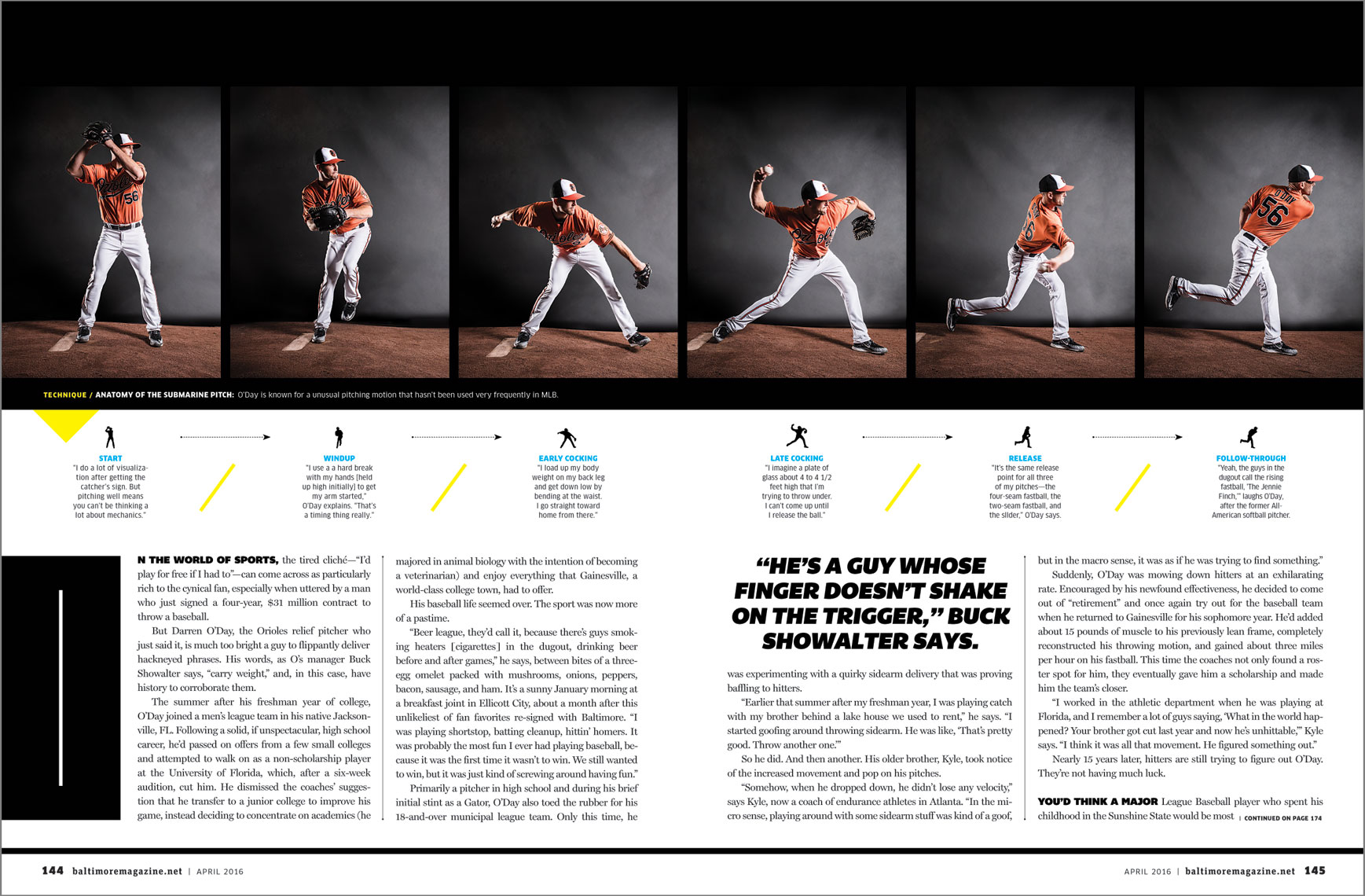 Baltimore Magazine spread featuring Baltimore Orioles submarine pitcher Darren O