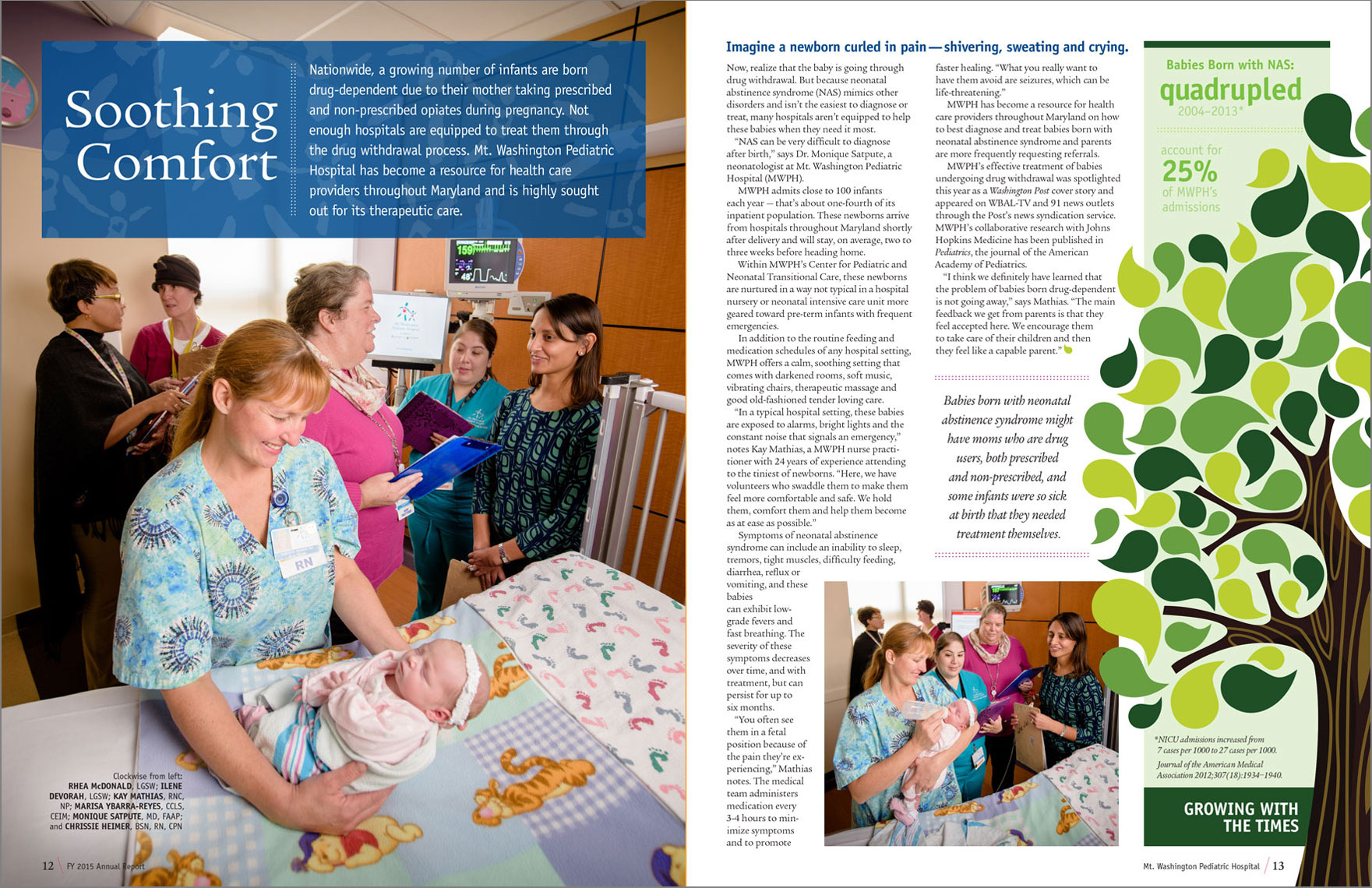 Mt. Washington Pediatric Hospital annual report