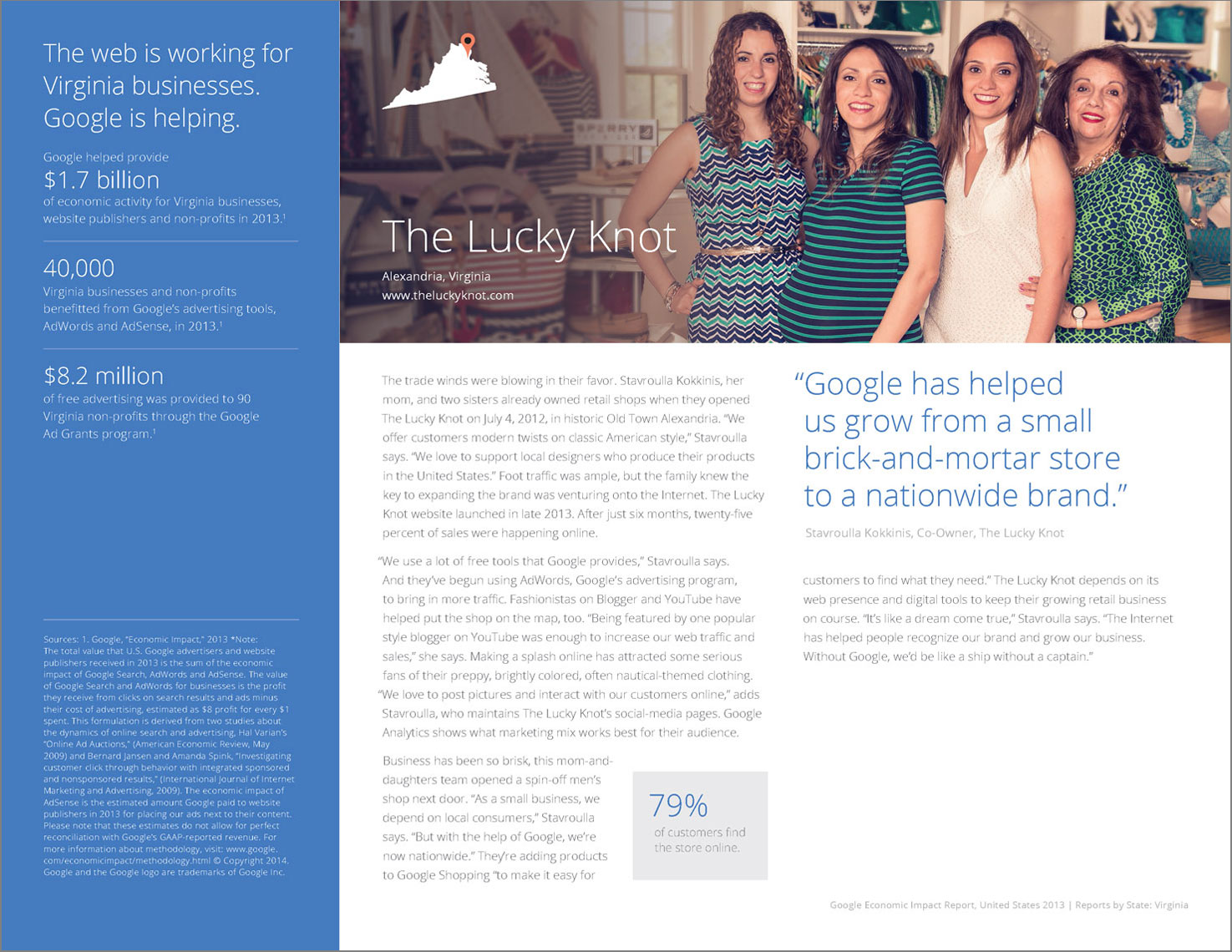 Google Economic Impact Report featuring the Lucky Knot